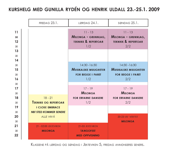 Program for kurs med Gunilla og Henrik
